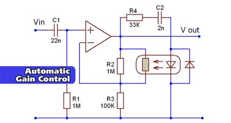 How Automatic Gain Control Works
