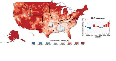 how bad is climate change today