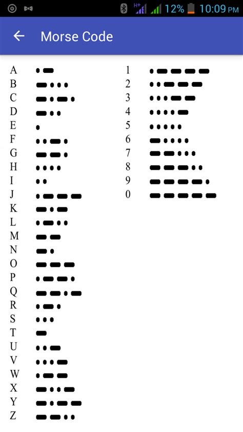 how best to learn morse code