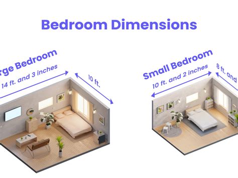 How Big Does A Room Need To Be To Be Considered A Bedroom