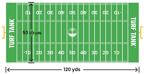 how big football field