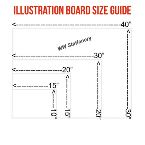 how big is 1 8 illustration board in inches