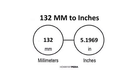 how big is 132mm in inches