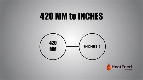 how big is 420 mm