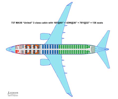 how big is a boeing 737 max 8