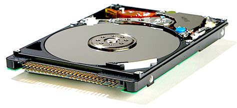 how big is a hard drive