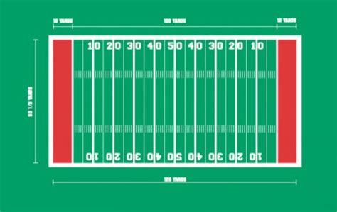 how big is a high school football field