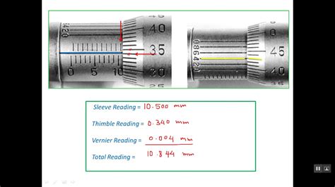 How Big Is A Micrometer Compared To A Meter