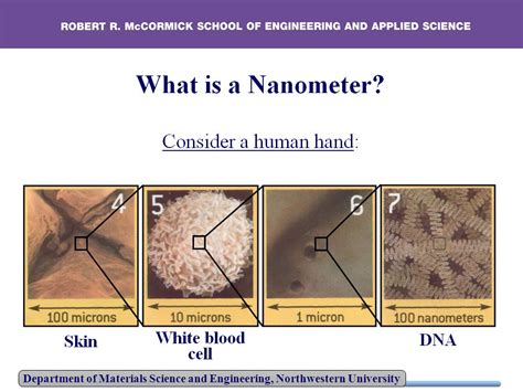 how big is a nanometer in meters
