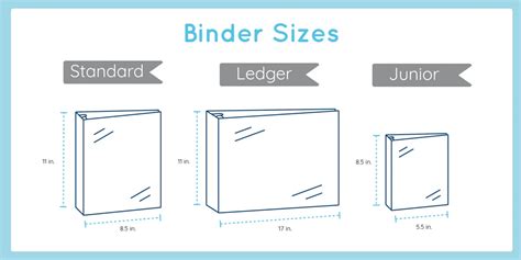 How Big Is A Normal Binder