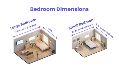How Big Is A Room To Be Classed As A Bedroom
