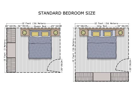 How Big Is A Standard Bedroom