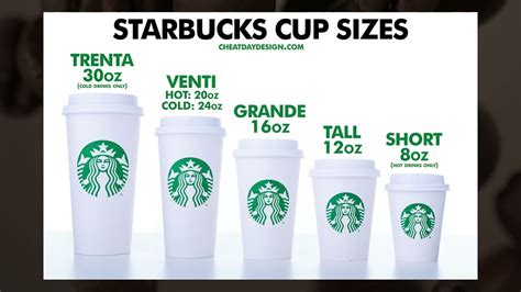 how big is a tall cup at starbucks