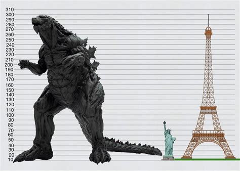 how big is godzilla earth in feet