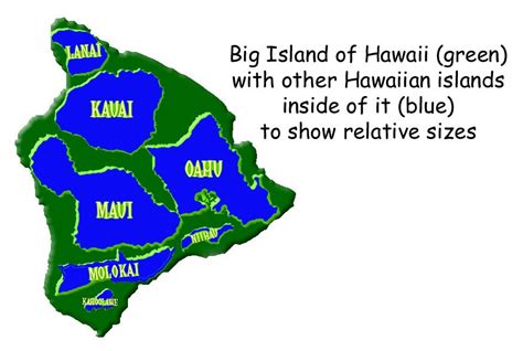 how big is jeju island compared to oahu