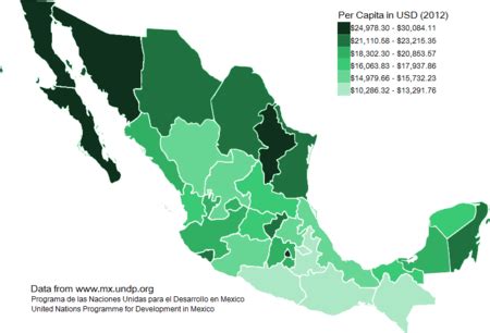 how big is mexico's economy