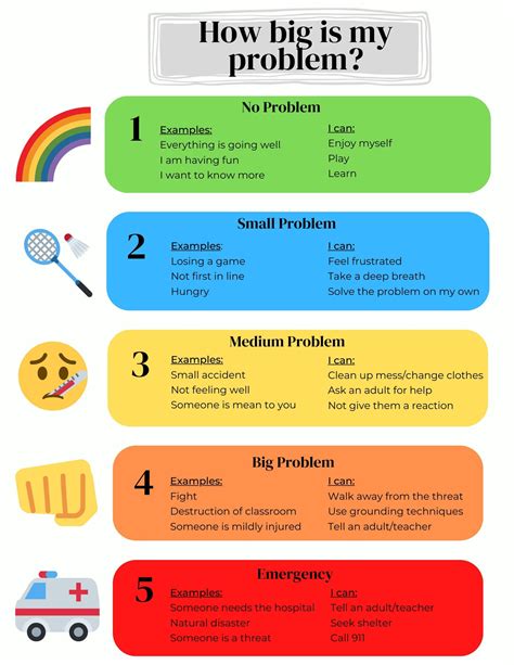 How Big Is My Problem Printable
