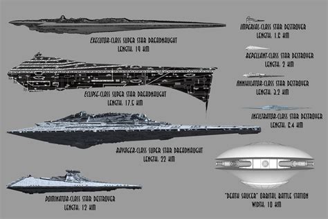 how big is the imperial star destroyer