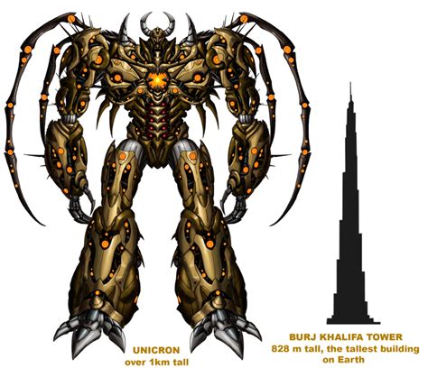 how big is unicron transformers