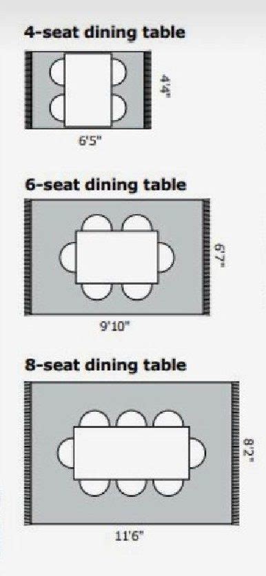 How Big Should A Kitchen Table Be