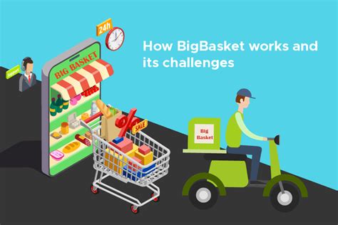 How Bigbasket Works