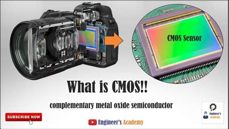 CMOS Camera Sensor