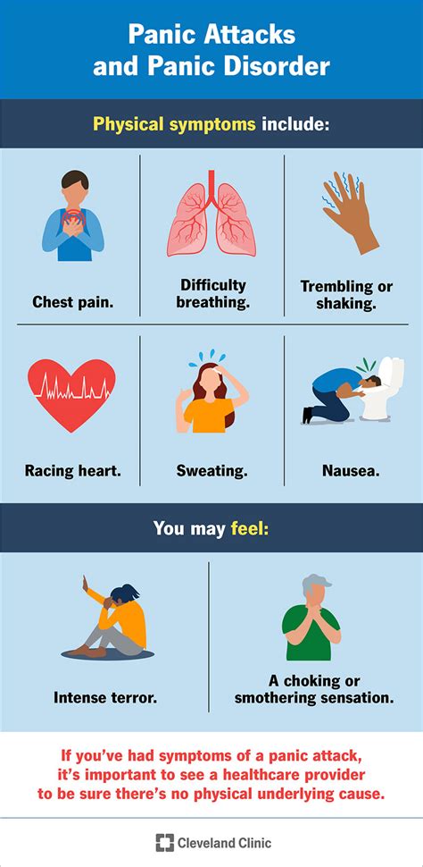 how can a panic attack affect how you process exercise