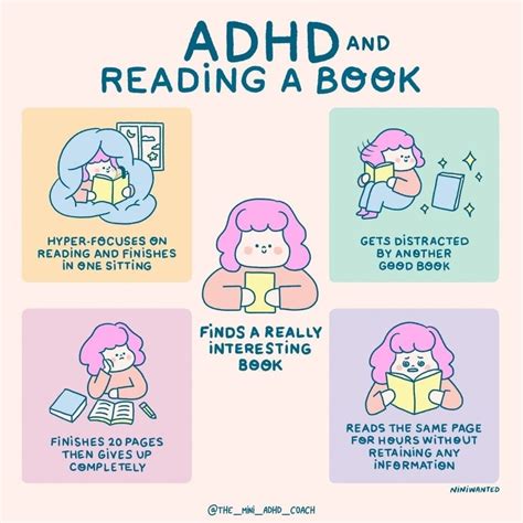 how can adhd affect reading