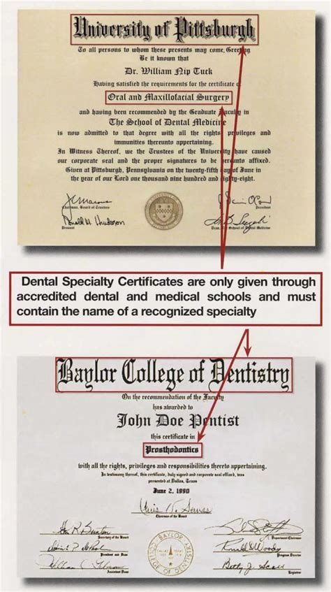 Check Credentials Dental Implant Center