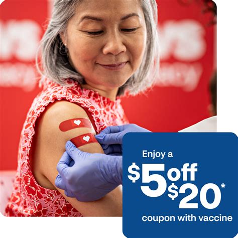 How Can I Get A Copy Of My Covid Vaccine From Cvs