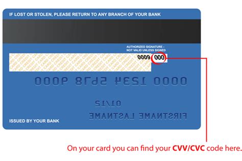 how can i get cvv code without card