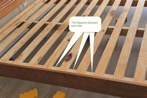 How Can I Make A Box Spring