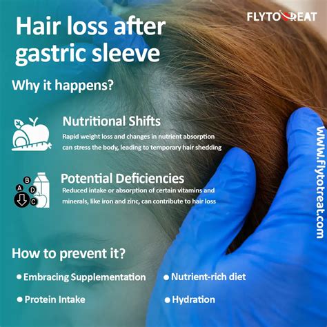 How Can I Prevent Hair Loss After Gastric Sleeve 