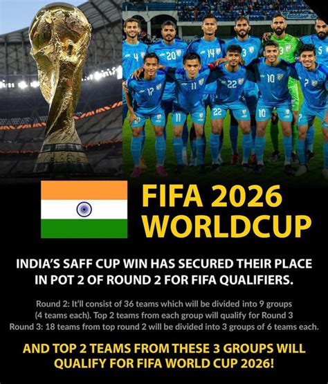 how can india qualify for fifa world cup 2026
