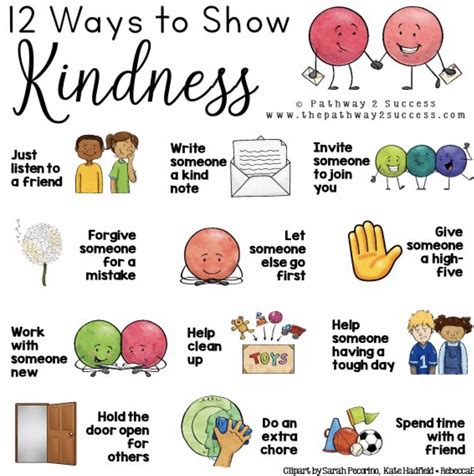 how can kindness be shown