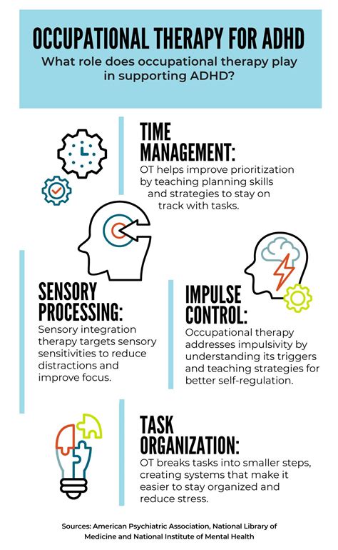 5 Ways OT Helps ADHD