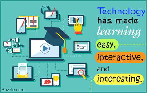 how can technology support learning