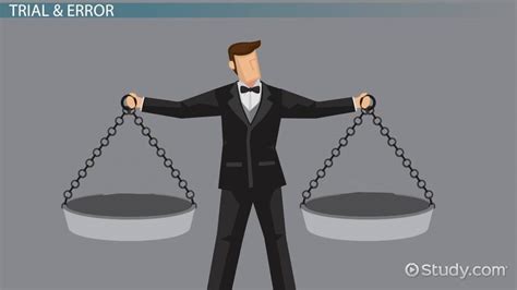 how can trial and error lead to new inventions