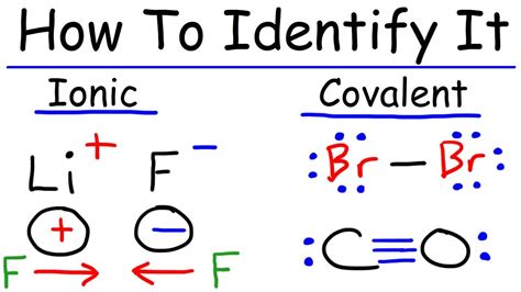 how can we draw lewis dot structures for ionic and covalent compounds