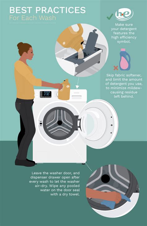 How Clean Front Loader Washing Machine