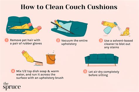 How Clean Sofa Covers