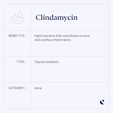 Unlocking the Power of Antibiotics: How Clindamycin Works to Combat Bacterial Infections
