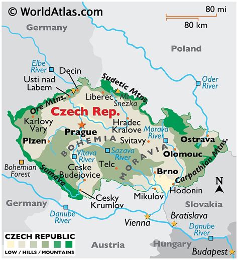 how close is czech republic to ukraine
