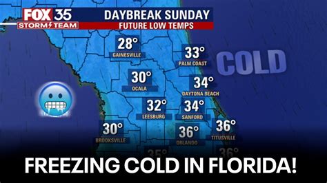 how cold does it get in destin fl
