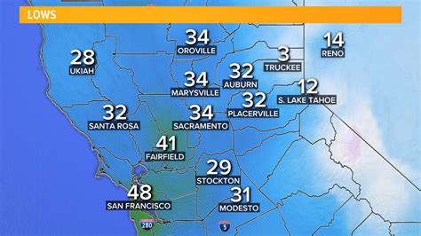 how cold does it get in san diego ca