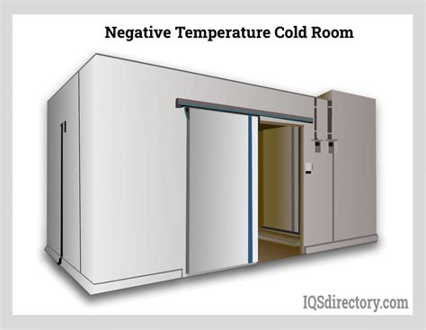 How Cold Is A Cold Room