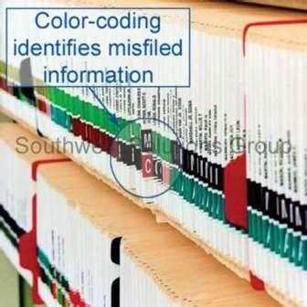 How Color Coded Filing Works