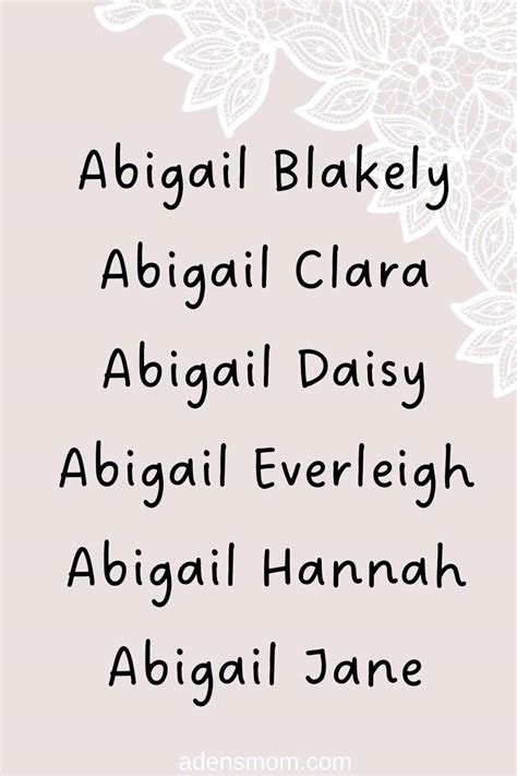 how common is the name abigail in 2024