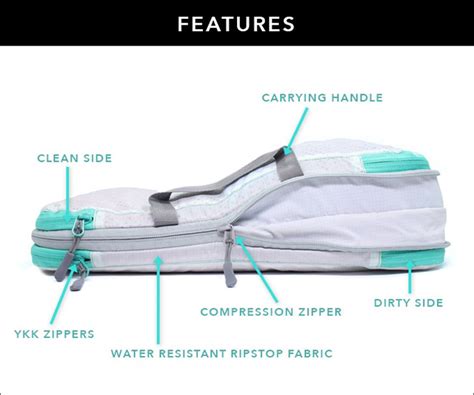 How Compression Packing Cubes Work
