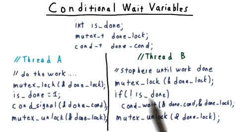 how conditional variable works